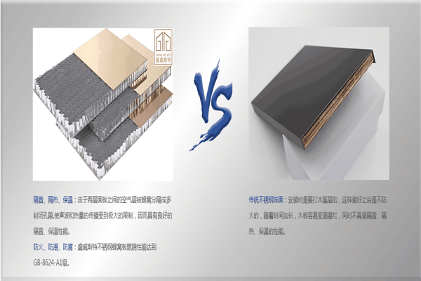 不銹鋼蜂窩板優(yōu)勢(shì)