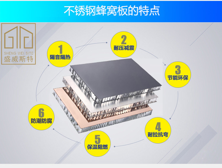 不銹鋼蜂窩板廠家 不銹鋼蜂窩板廠家